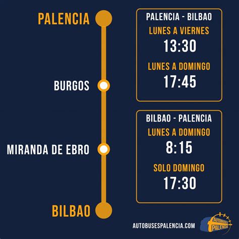 bilbao a palencia|Bilbao to Palencia